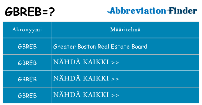 Mitä gbreb tarkoittaa