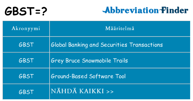 Mitä gbst tarkoittaa