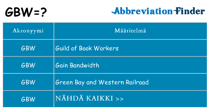 Mitä gbw tarkoittaa