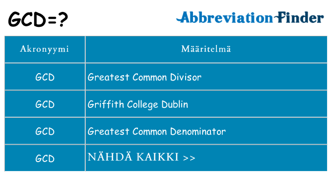 Mitä gcd tarkoittaa
