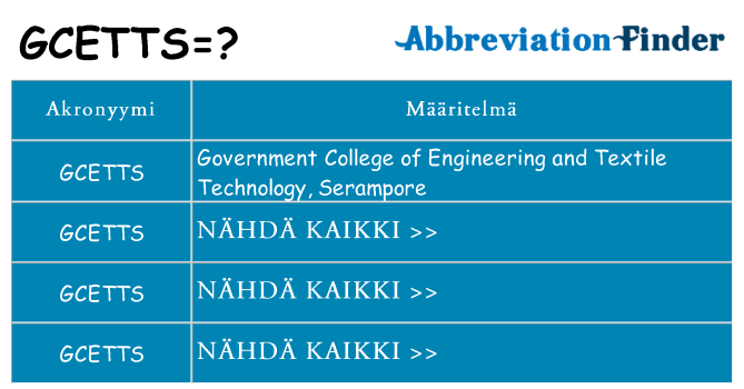 Mitä gcetts tarkoittaa