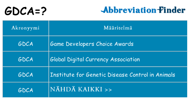 Mitä gdca tarkoittaa