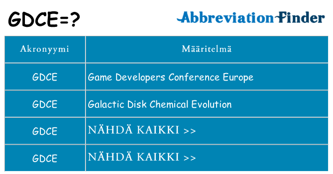 Mitä gdce tarkoittaa