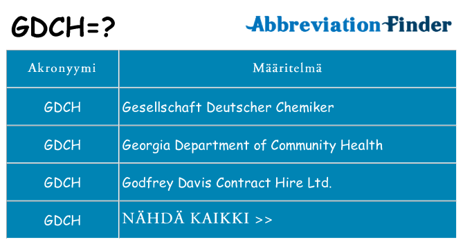 Mitä gdch tarkoittaa