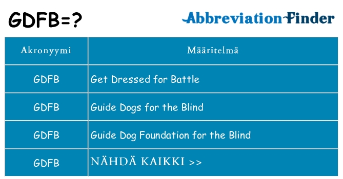 Mitä gdfb tarkoittaa