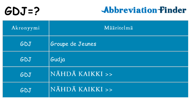Mitä gdj tarkoittaa