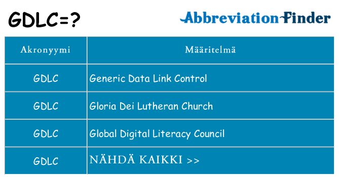 Mitä gdlc tarkoittaa