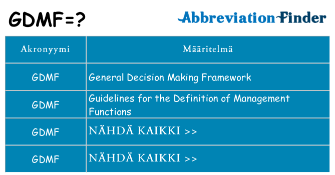 Mitä gdmf tarkoittaa