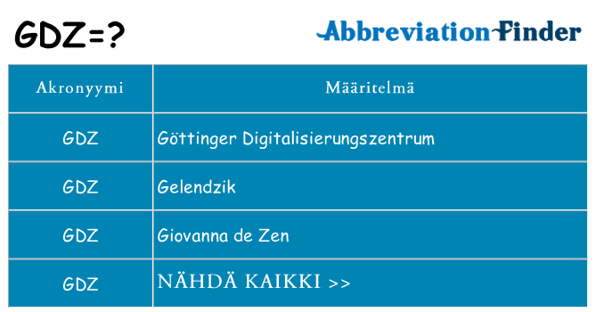 Mitä gdz tarkoittaa
