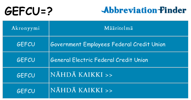 Mitä gefcu tarkoittaa