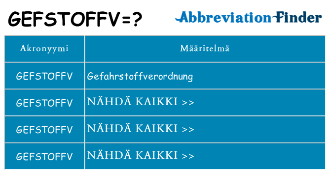 Mitä gefstoffv tarkoittaa