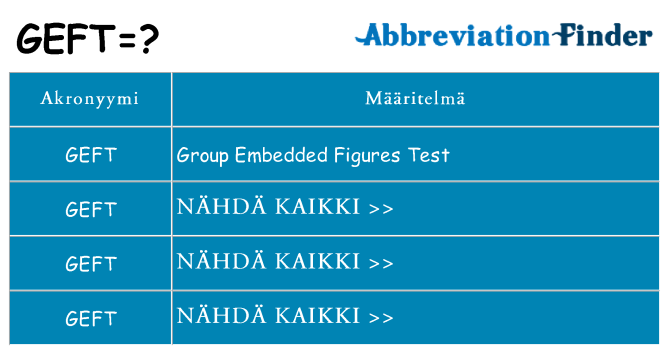 Mitä geft tarkoittaa