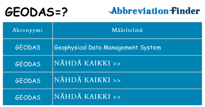 Mitä geodas tarkoittaa