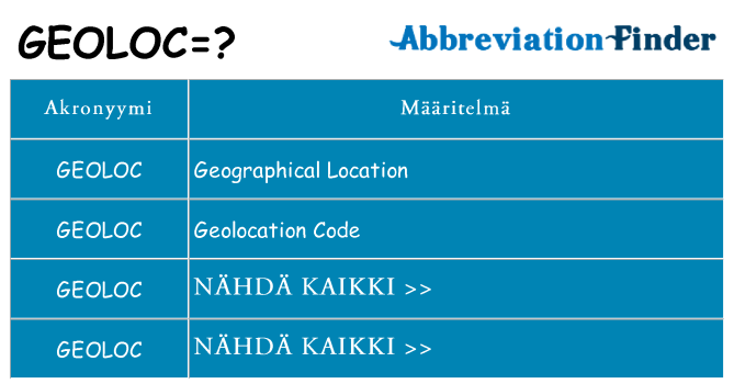 Mitä geoloc tarkoittaa