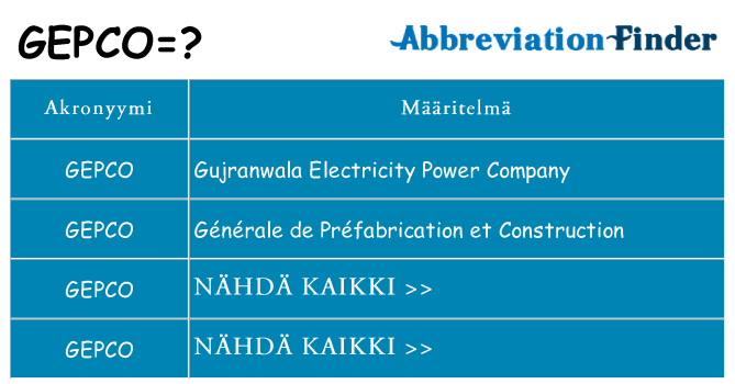 Mitä gepco tarkoittaa