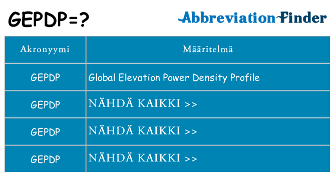 Mitä gepdp tarkoittaa