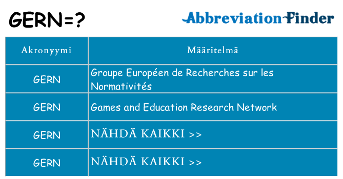 Mitä gern tarkoittaa