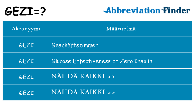 Mitä gezi tarkoittaa