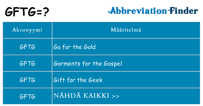 Mitä gftg tarkoittaa