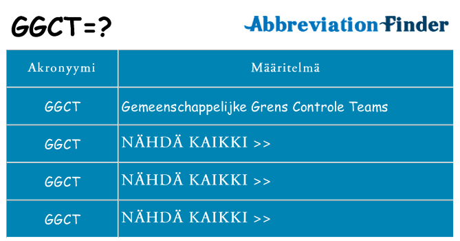 Mitä ggct tarkoittaa