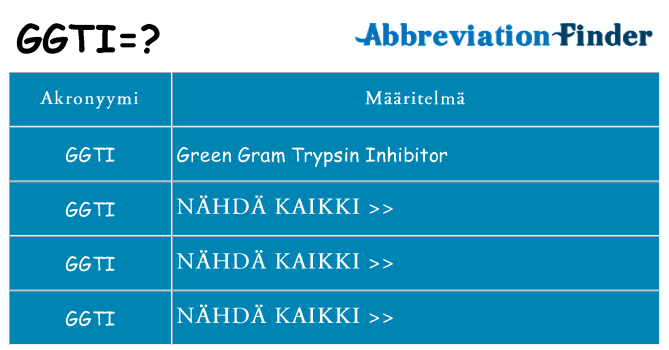 Mitä ggti tarkoittaa