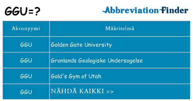 Mitä ggu tarkoittaa