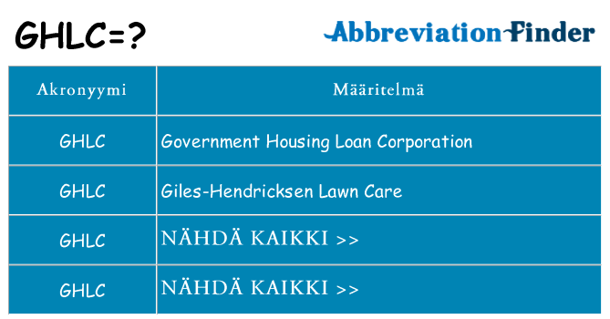 Mitä ghlc tarkoittaa