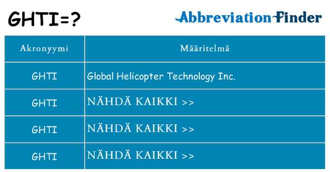Mitä ghti tarkoittaa