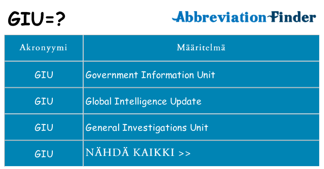 Mitä giu tarkoittaa