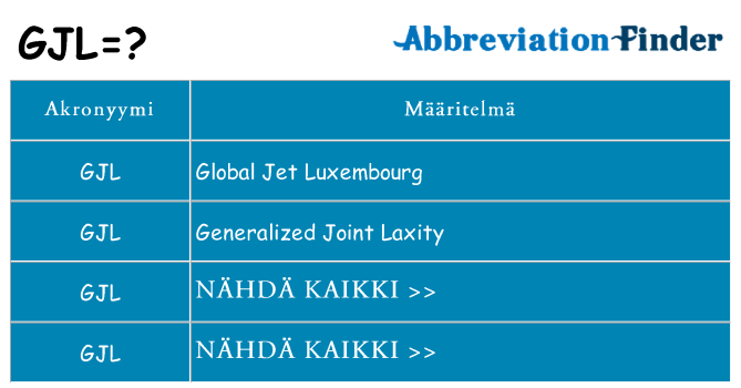 Mitä gjl tarkoittaa