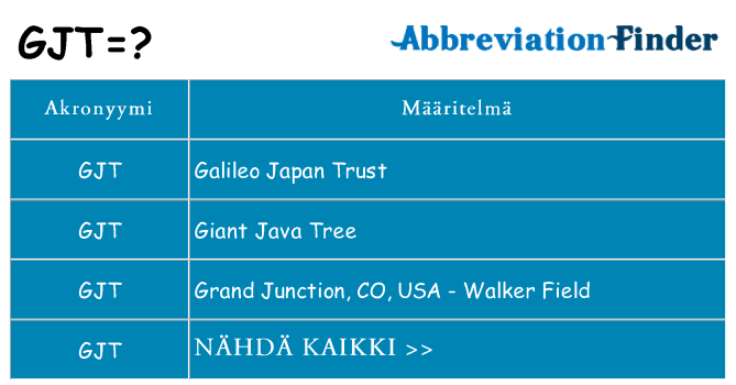 Mitä gjt tarkoittaa