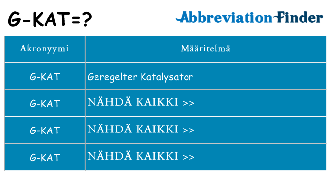 Mitä g-kat tarkoittaa
