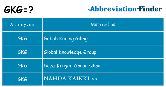 Mitä gkg tarkoittaa