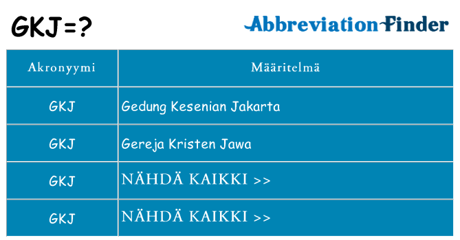 Mitä gkj tarkoittaa