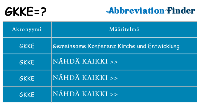 Mitä gkke tarkoittaa