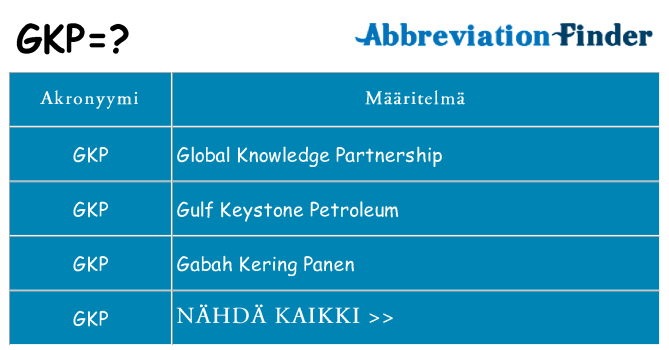 Mitä gkp tarkoittaa