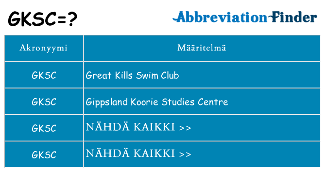 Mitä gksc tarkoittaa