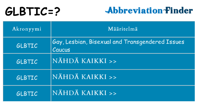 Mitä glbtic tarkoittaa