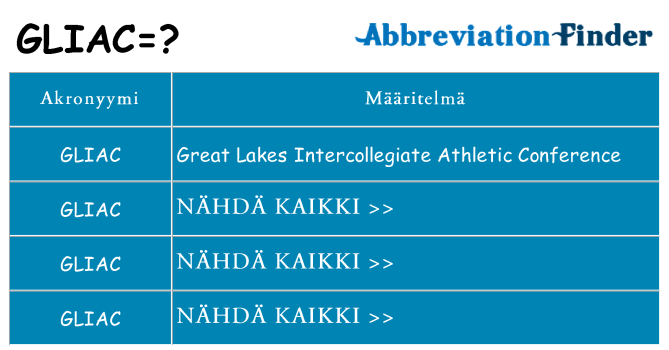 Mitä gliac tarkoittaa