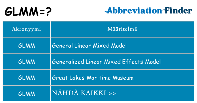 Mitä glmm tarkoittaa