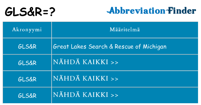 Mitä glsr tarkoittaa