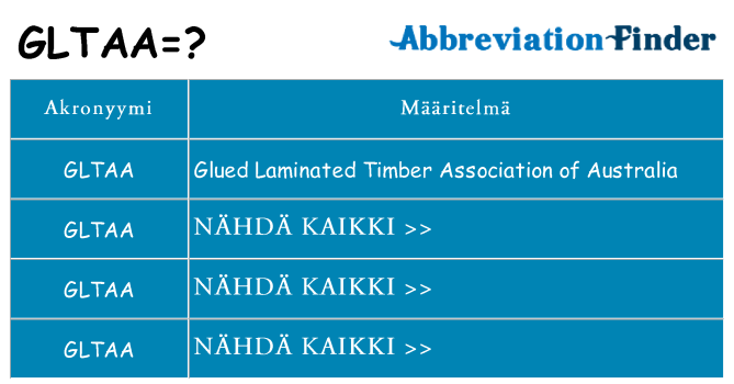 Mitä gltaa tarkoittaa