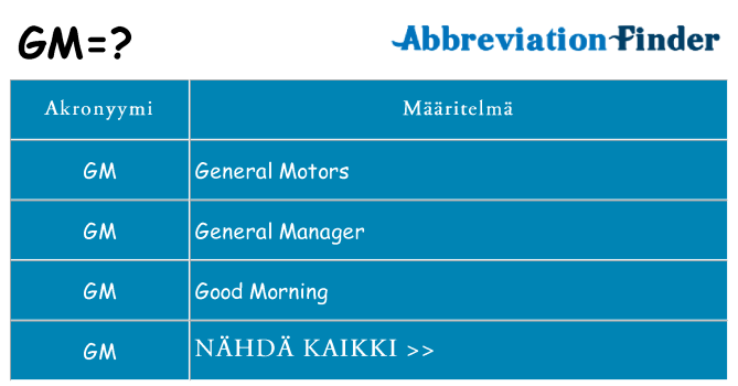 Mitä gm tarkoittaa