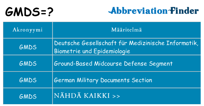 Mitä gmds tarkoittaa