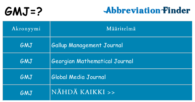 Mitä gmj tarkoittaa