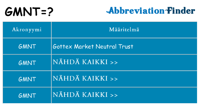 Mitä gmnt tarkoittaa