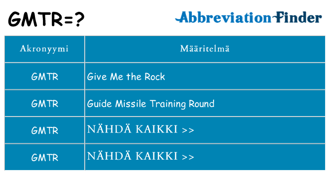 Mitä gmtr tarkoittaa