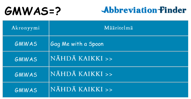 Mitä gmwas tarkoittaa