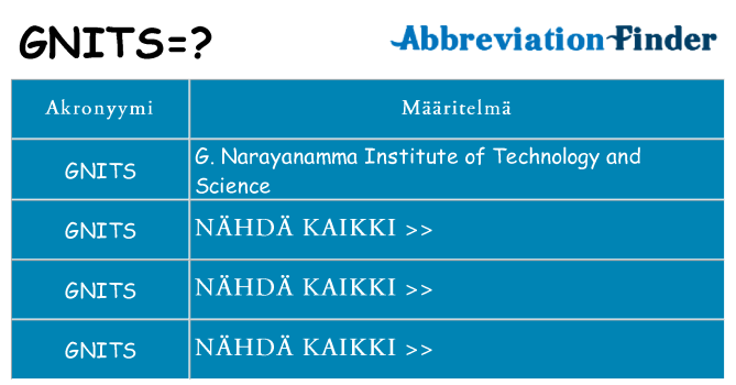 Mitä gnits tarkoittaa