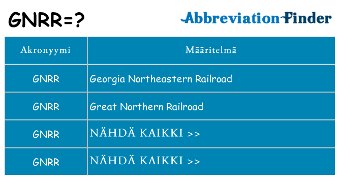 Mitä gnrr tarkoittaa